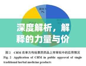 虫蚀鸟步 第4页