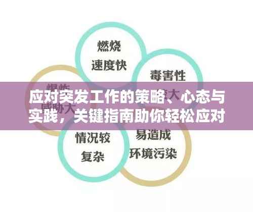 应对突发工作的策略、心态与实践,关键指南助你轻松应对挑战