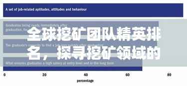 全球挖矿团队精英排名，探寻挖矿领域的顶尖力量