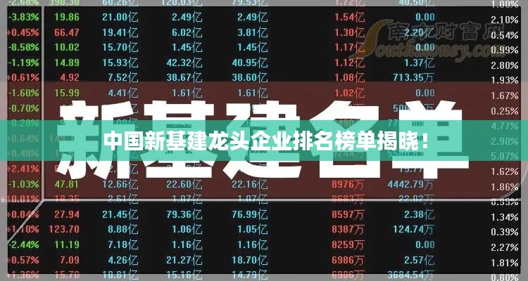 中国新基建龙头企业排名榜单揭晓！