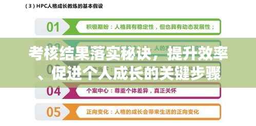 考核结果落实秘诀,提升效率、促进个人成长的关键步骤