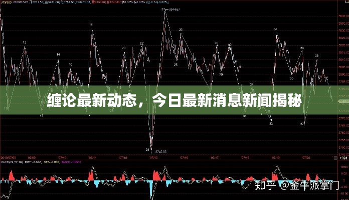 缠论最新动态，今日最新消息新闻揭秘