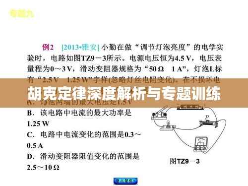 胡克定律深度解析与专题训练