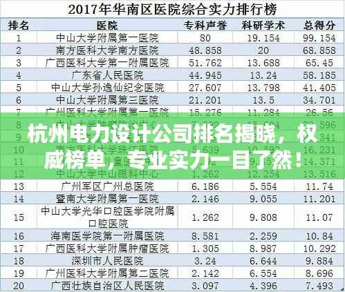 杭州电力设计公司排名揭晓，权威榜单，专业实力一目了然！