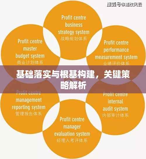 基础落实与根基构建，关键策略解析