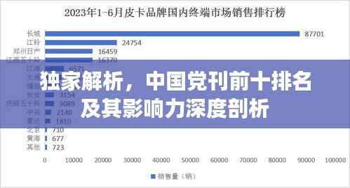 独家解析，中国党刊前十排名及其影响力深度剖析