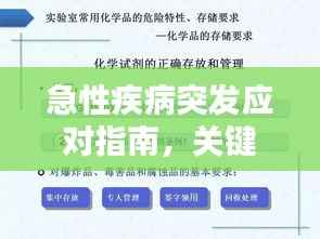 急性疾病突发应对指南,关键措施助你防患于未然