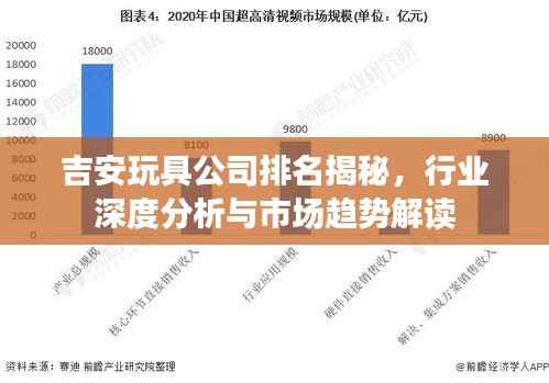 吉安玩具公司排名揭秘，行业深度分析与市场趋势解读