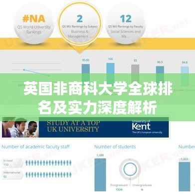 英国非商科大学全球排名及实力深度解析