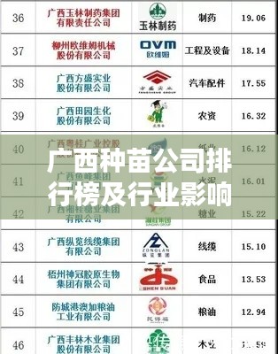 广西种苗公司排行榜及行业影响力分析