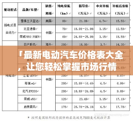 「最新电动汽车价格表大全,让您轻松掌握市场行情!」
