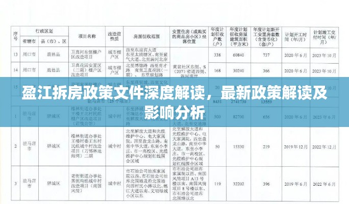 盈江拆房政策文件深度解读，最新政策解读及影响分析