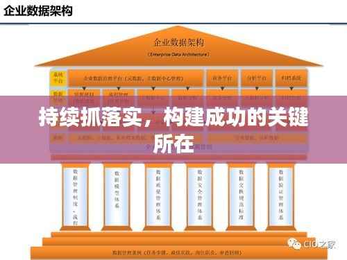 持续抓落实，构建成功的关键所在