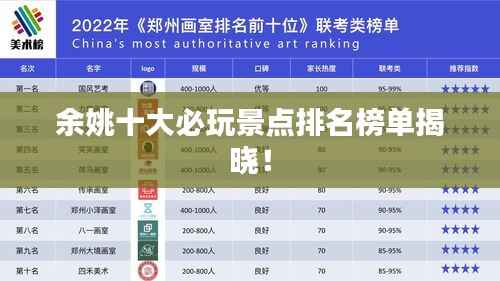 余姚十大必玩景点排名榜单揭晓!