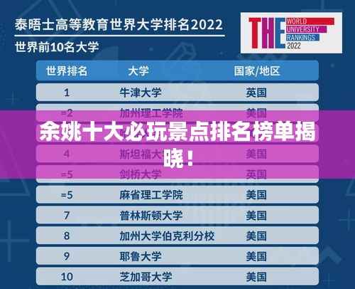 余姚十大必玩景点排名榜单揭晓!