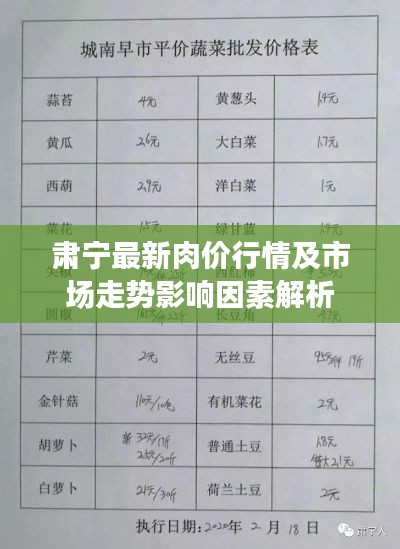 肃宁最新肉价行情及市场走势影响因素解析