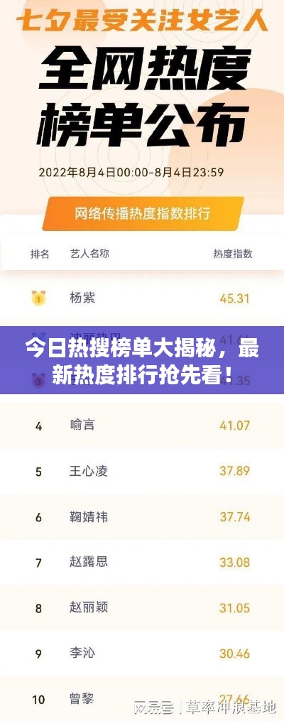 今日热搜榜单大揭秘，最新热度排行抢先看！