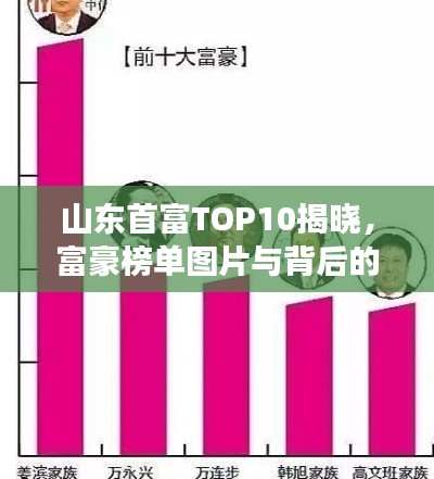 山东首富TOP10揭晓,富豪榜单图片与背后的故事