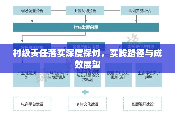 村级责任落实深度探讨，实践路径与成效展望