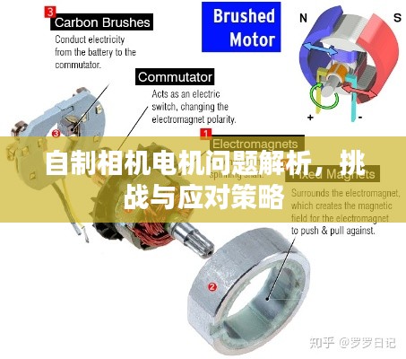 自制相机电机问题解析，挑战与应对策略