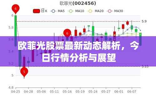 欧菲光股票最新动态解析，今日行情分析与展望