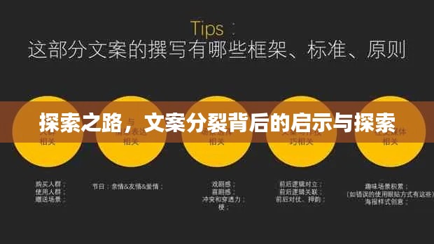 探索之路,文案分裂背后的启示与探索