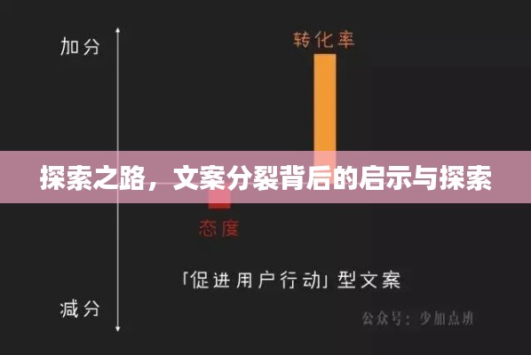 探索之路,文案分裂背后的启示与探索