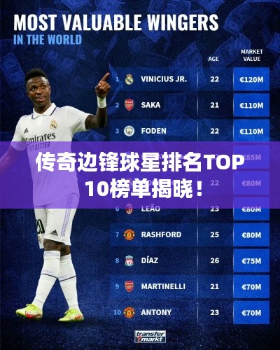 传奇边锋球星排名TOP 10榜单揭晓！