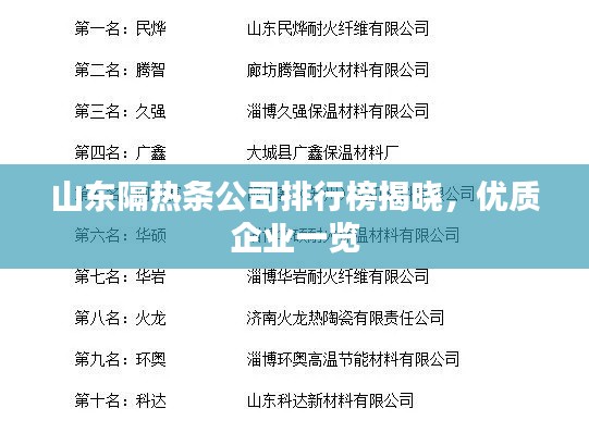 山东隔热条公司排行榜揭晓,优质企业一览