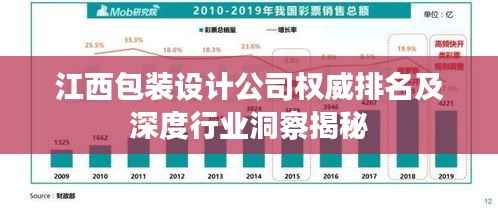 江西包装设计公司权威排名及深度行业洞察揭秘