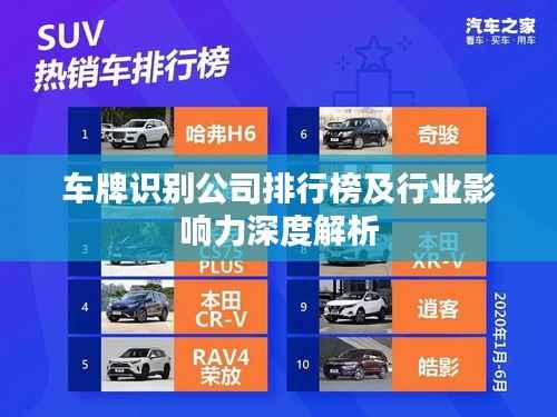 车牌识别公司排行榜及行业影响力深度解析