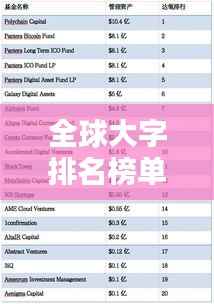 全球大字排名榜单揭秘！