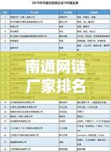 南通网链厂家排名榜揭晓,最新排名榜单,权威推荐!