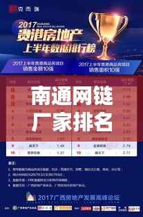 南通网链厂家排名榜揭晓,最新排名榜单,权威推荐!