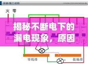揭秘不断电下的漏电现象,原因、危害与解决方案探讨