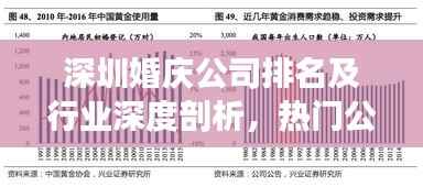 深圳婚庆公司排名及行业深度剖析，热门公司榜单与趋势解读
