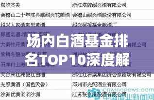 场内白酒基金排名TOP10深度解析与投资建议