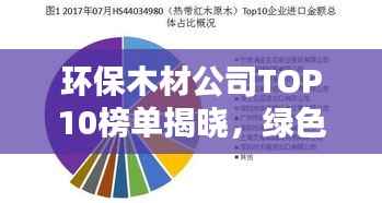 环保木材公司TOP10榜单揭晓，绿色木材产业领军者