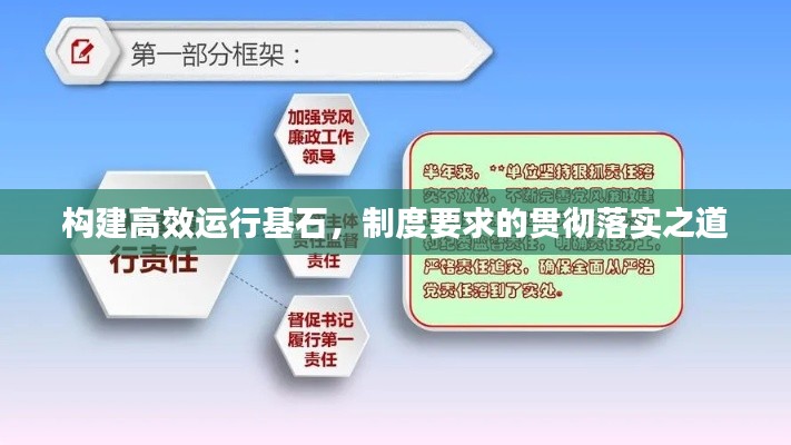 构建高效运行基石,制度要求的贯彻落实之道