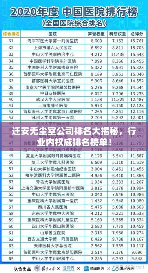 迁安无尘室公司排名大揭秘，行业内权威排名榜单！