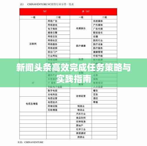 新闻头条高效完成任务策略与实践指南