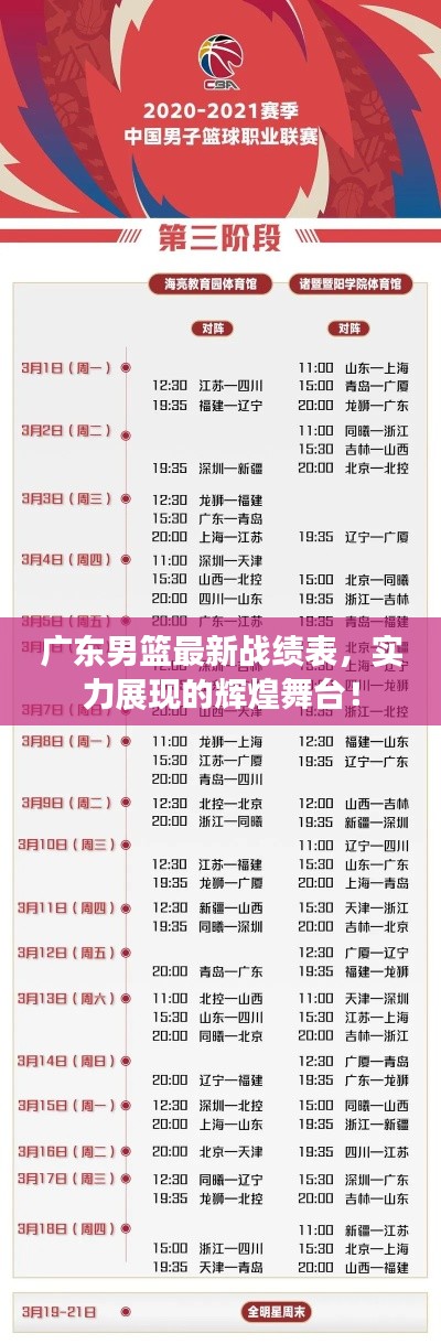 广东男篮最新战绩表，实力展现的辉煌舞台！
