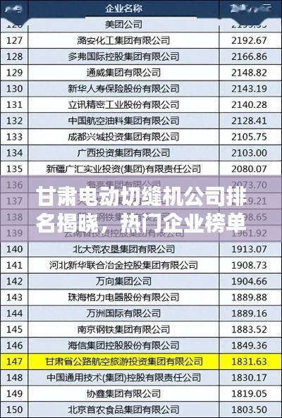 甘肃电动切缝机公司排名揭晓，热门企业榜单出炉！