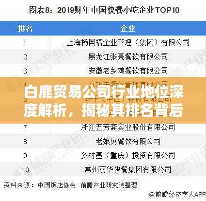 尊道贵德 第4页