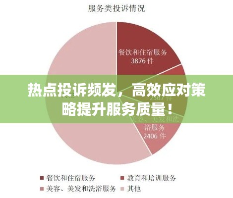 热点投诉频发,高效应对策略提升服务质量!