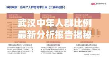 武汉中年人群比例最新分析报告揭秘！