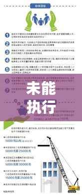 未能执行落实的问题解析与解决策略