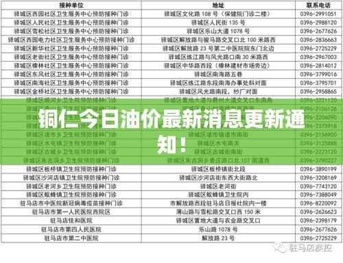 铜仁今日油价最新消息更新通知!