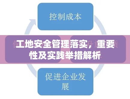 工地安全管理落实，重要性及实践举措解析