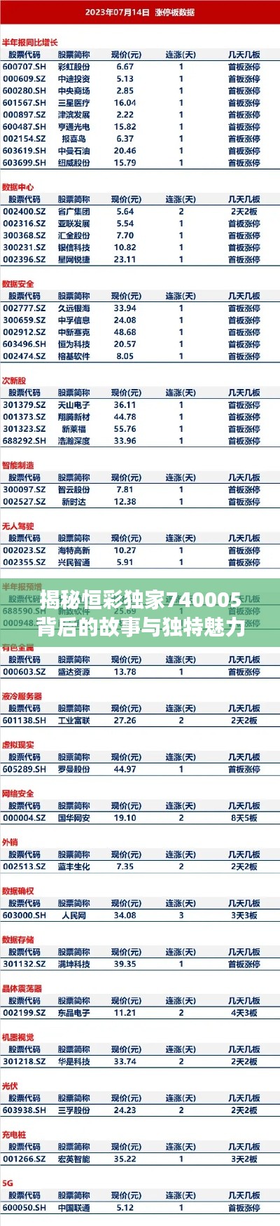 揭秘恒彩独家740005背后的故事与独特魅力，独家解析，不容错过！